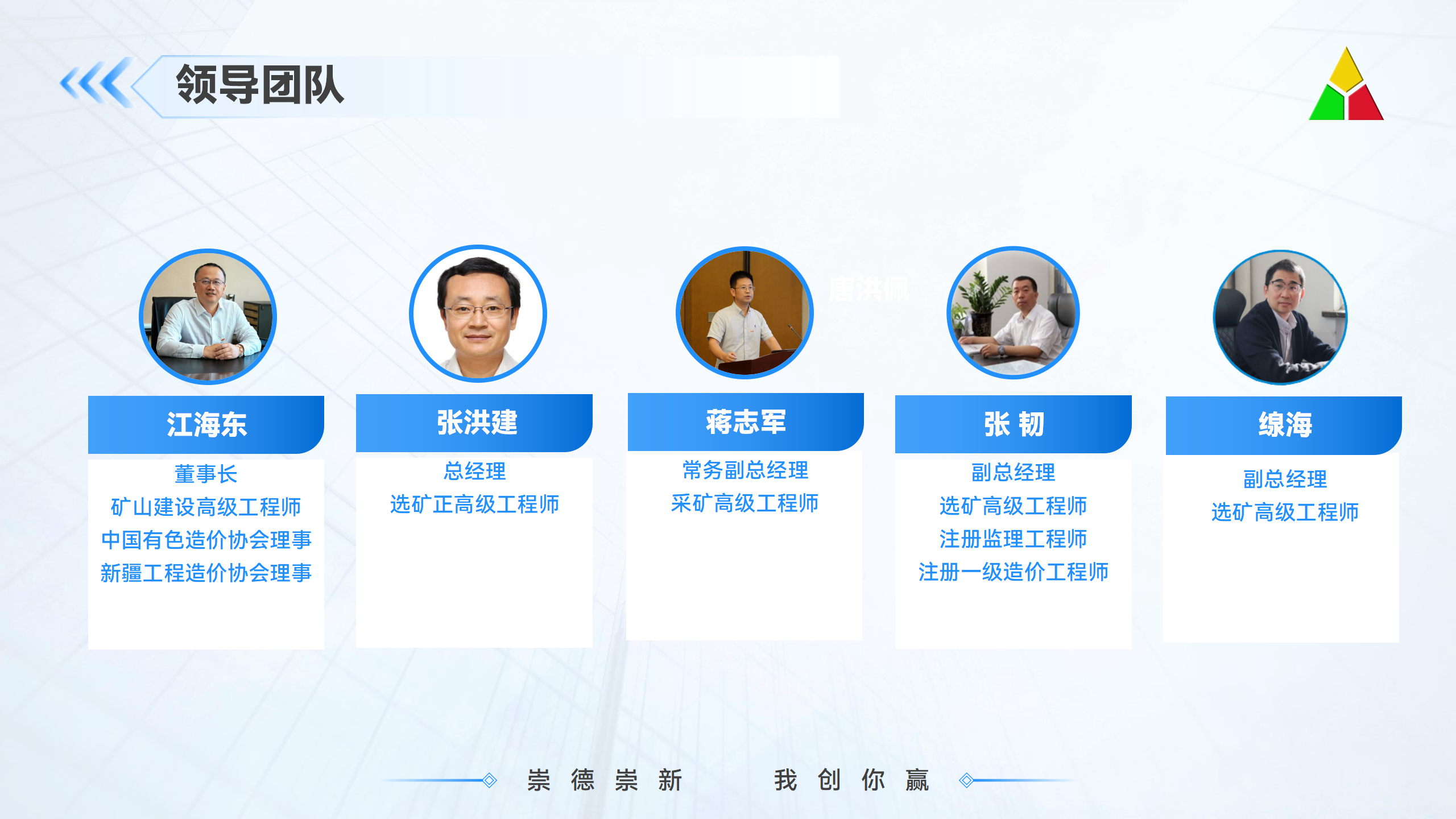 2025.07.25新疆有色冶金設計研究院有限公司介紹（資質合并篇）_18